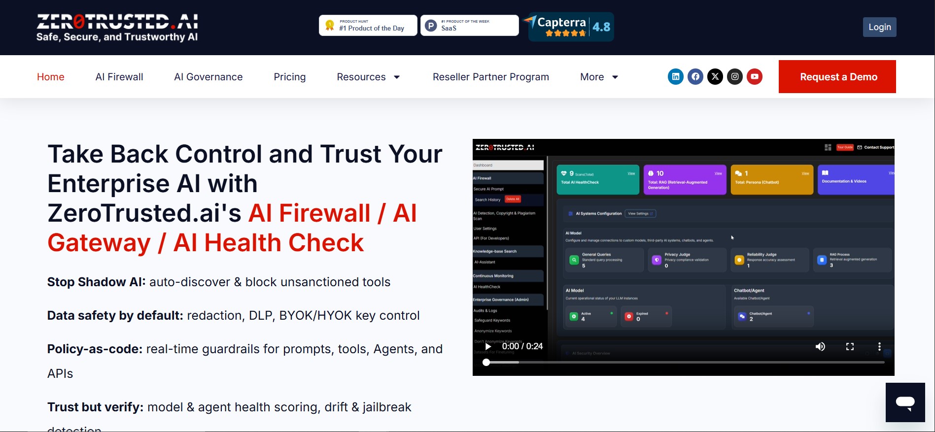 ZeroTrusted.ai - AI Security